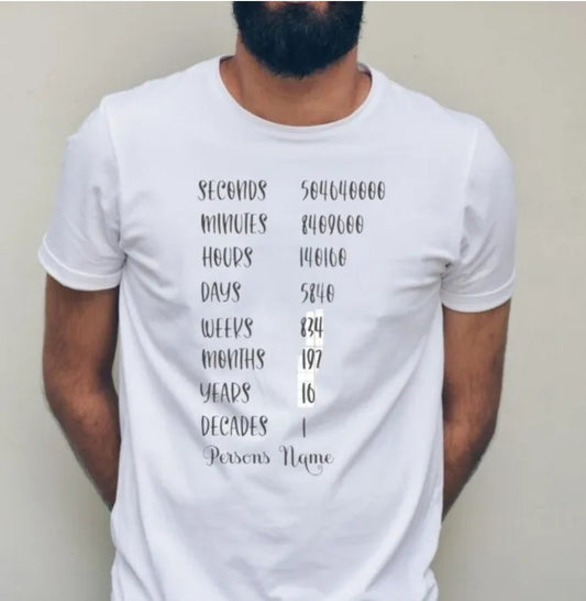 Birthday Statistics Tshirts