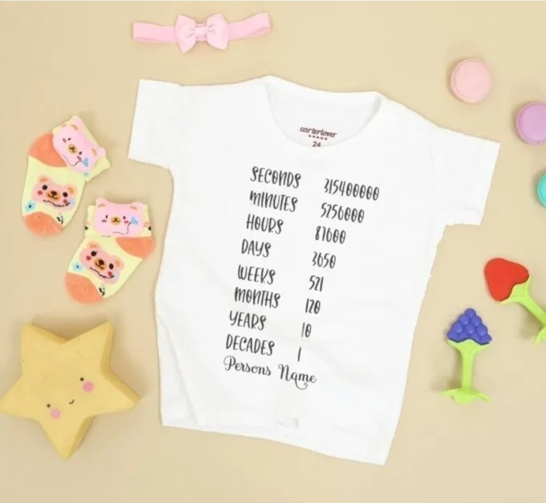 Birthday Statistics Tshirts