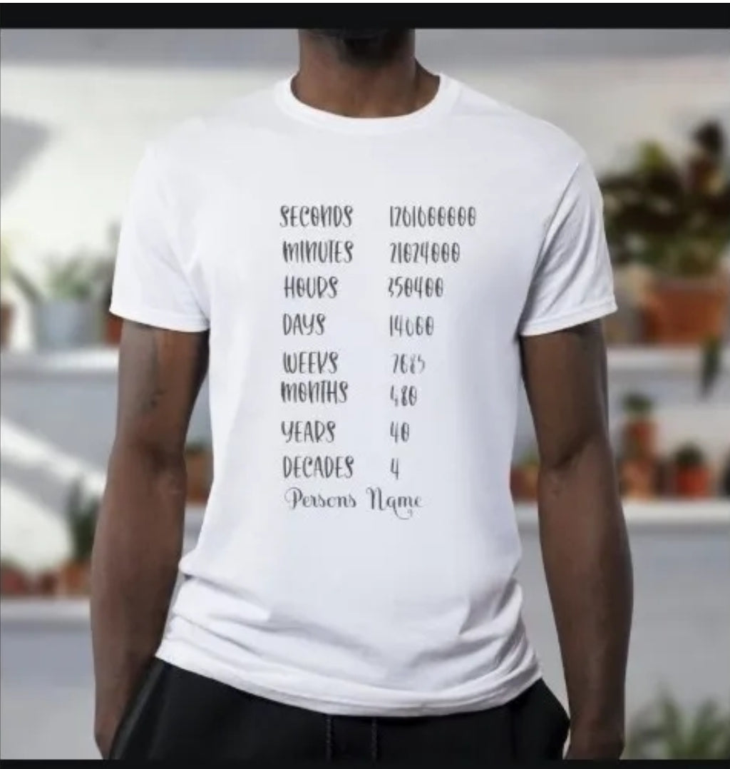 Birthday Statistics Tshirts